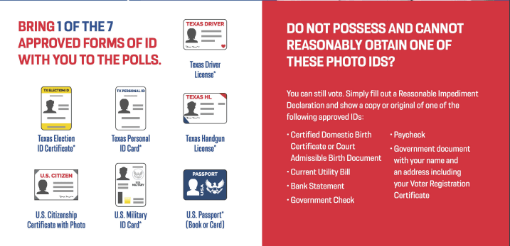 FORMS OF ID